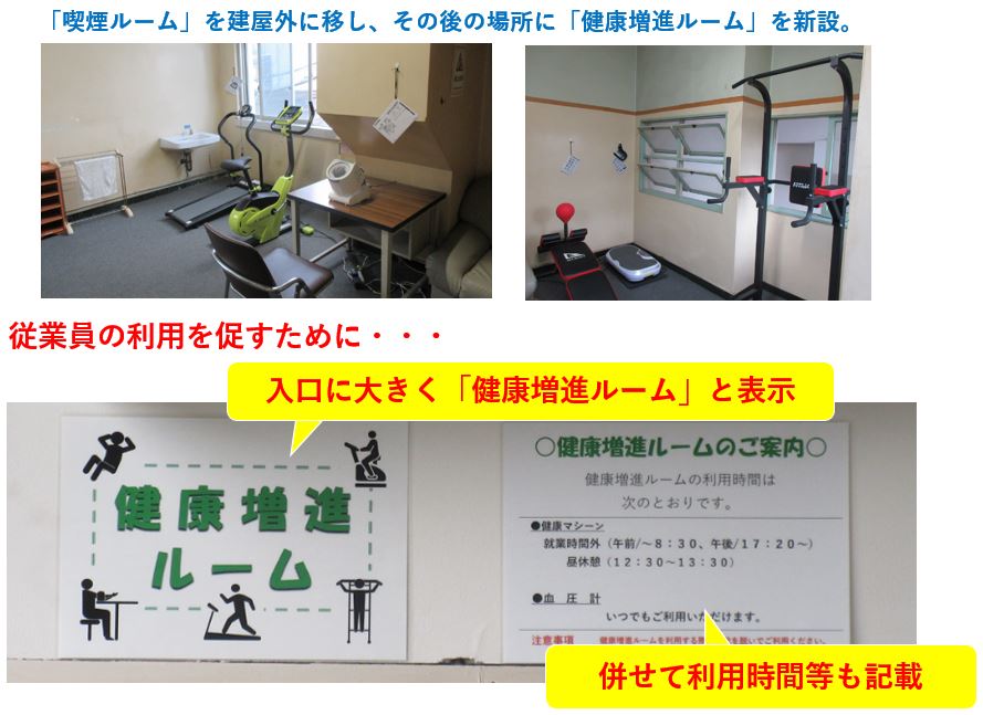 健康増進ルームの新設とみえる化